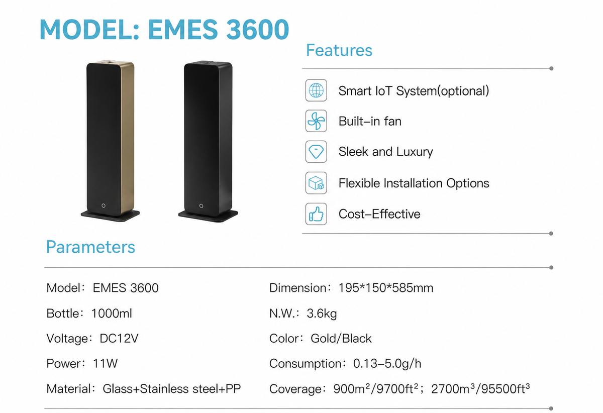 EMES 3600