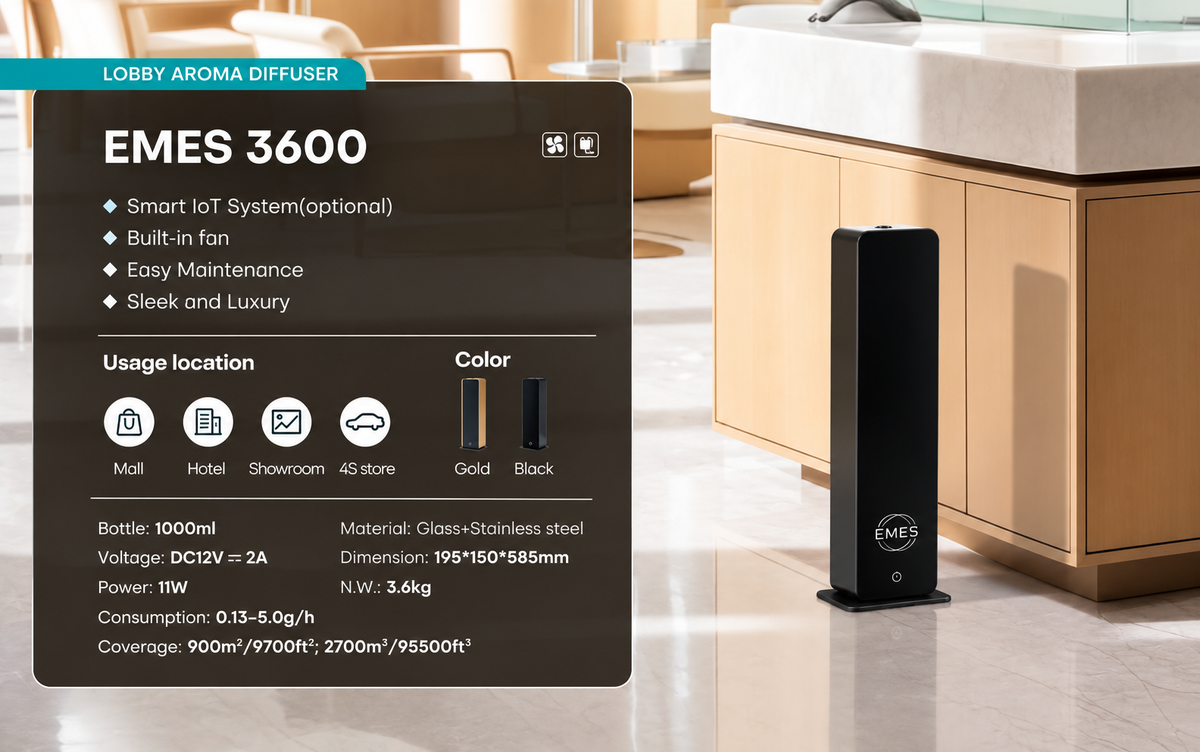 EMES 3600