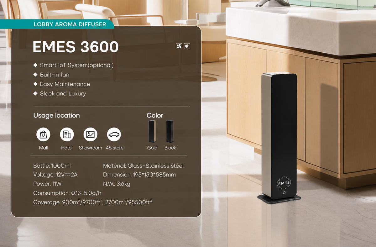 EMES 3600